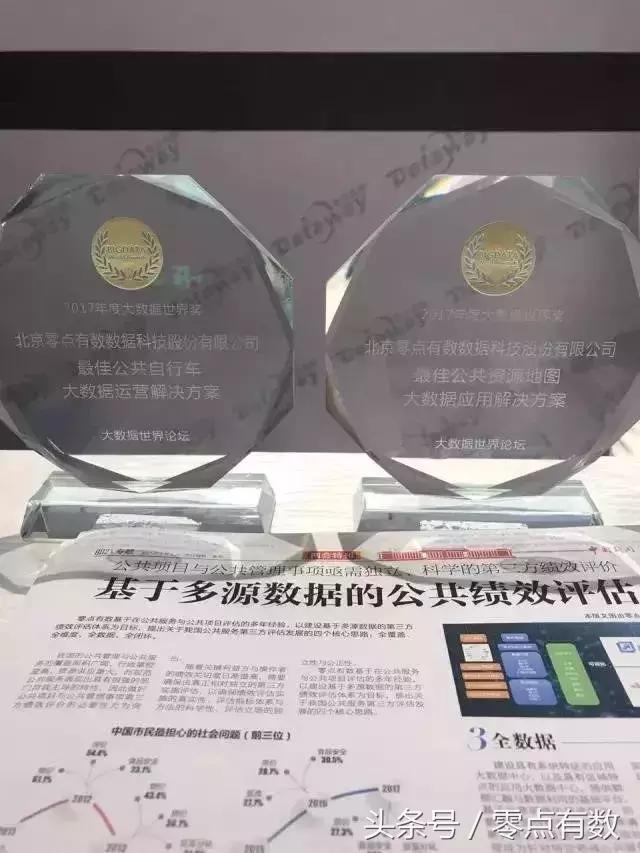 零点携手业界知名专家,打造价值百万的大数据实战课首发启动