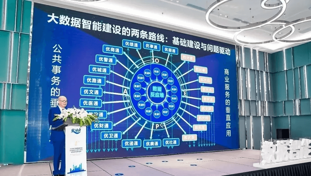 疫情里看智慧城市建设的真实成就