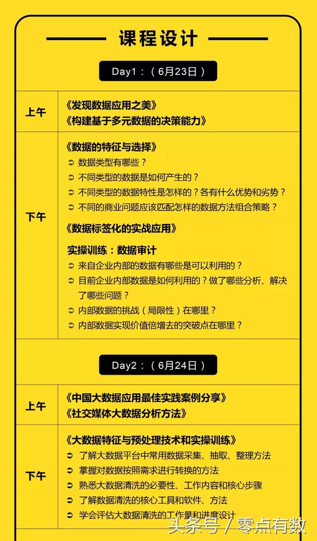 零点携手业界知名专家,打造价值百万的大数据实战课首发启动