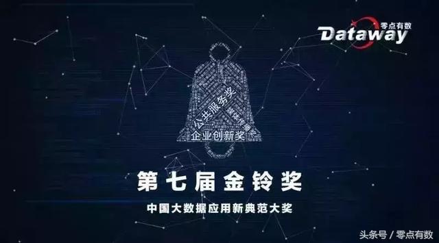 零点携手业界知名专家,打造价值百万的大数据实战课首发启动