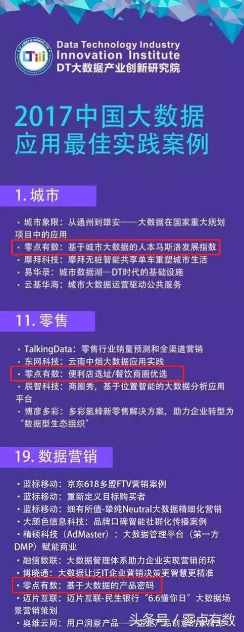 零点携手业界知名专家,打造价值百万的大数据实战课首发启动
